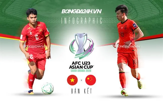 Hoàn trả banca29 game bài